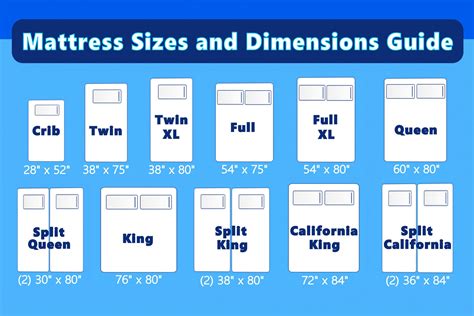 standard size mattress thickness